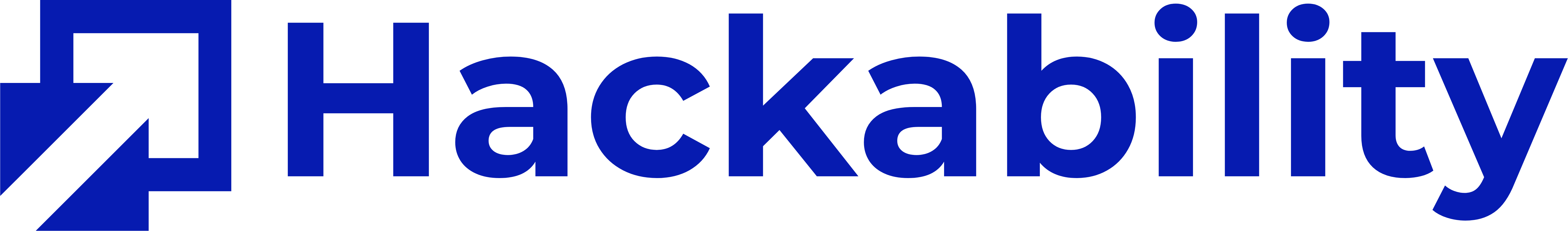 Hackability