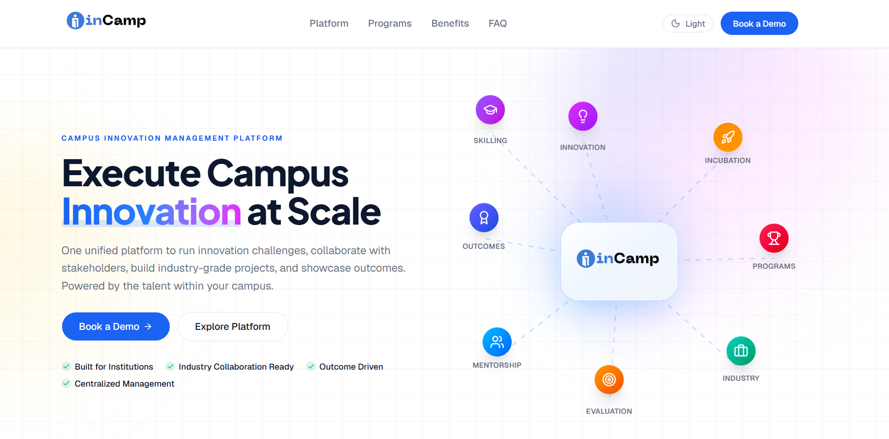inCamp Dashboard 1