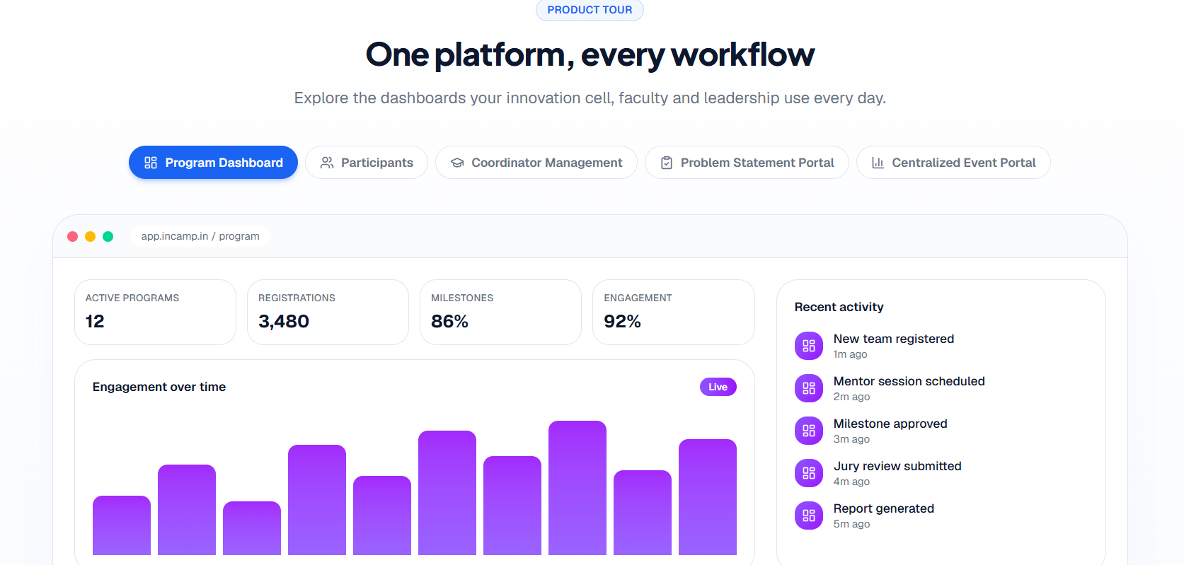 inCamp Dashboard 4